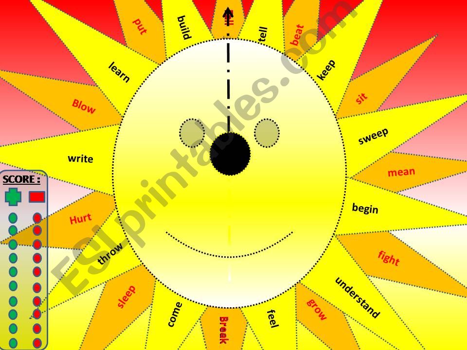 Irregular Verbs Wheel (game) powerpoint