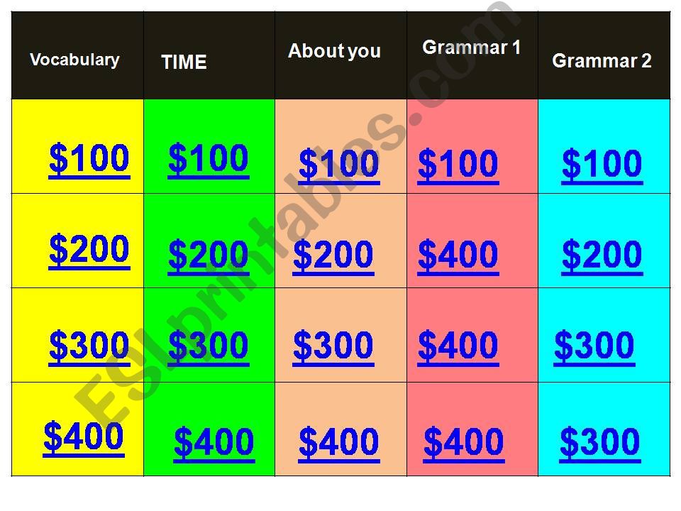 jeopardy game powerpoint