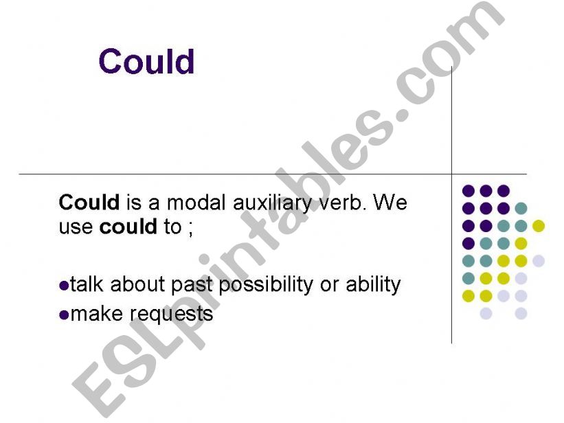 could powerpoint