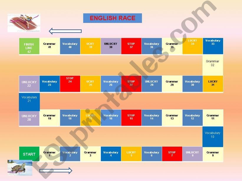 Game - grammar and vocabulary (to be projected or printed)