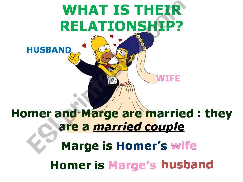 ESL English PowerPoints Fmaily ESL English PowerPoints Fmaily