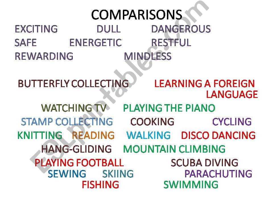 comparatives powerpoint