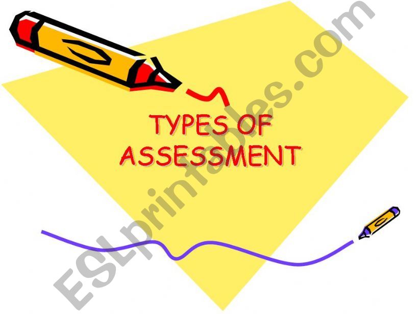 assessments powerpoint