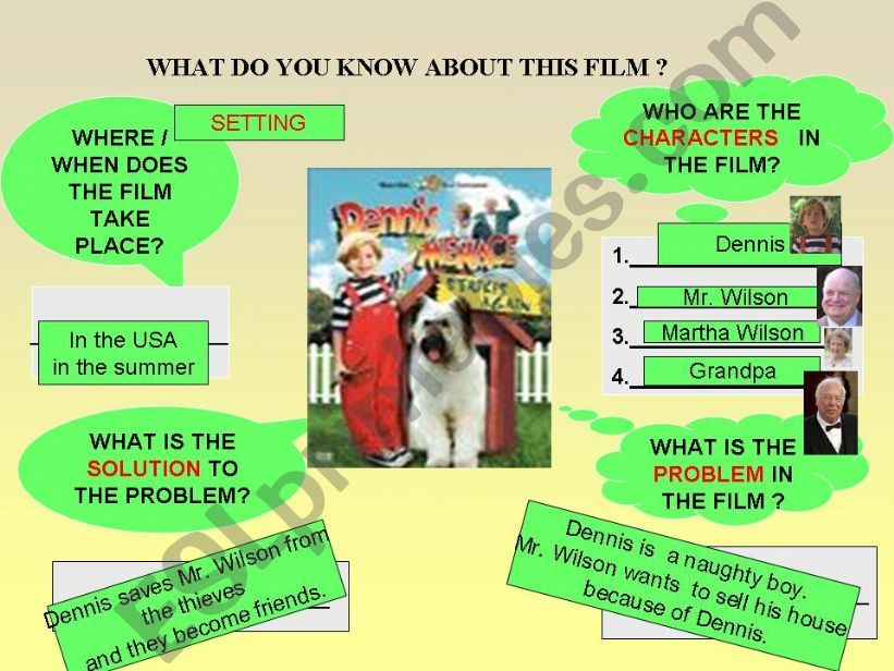 setting chart powerpoint