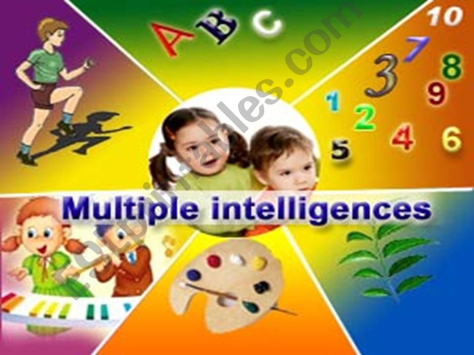 Multiple Intelligence powerpoint