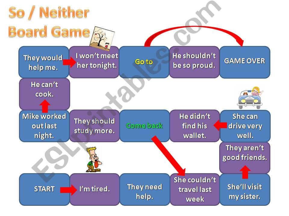 So / Neither Board Game powerpoint