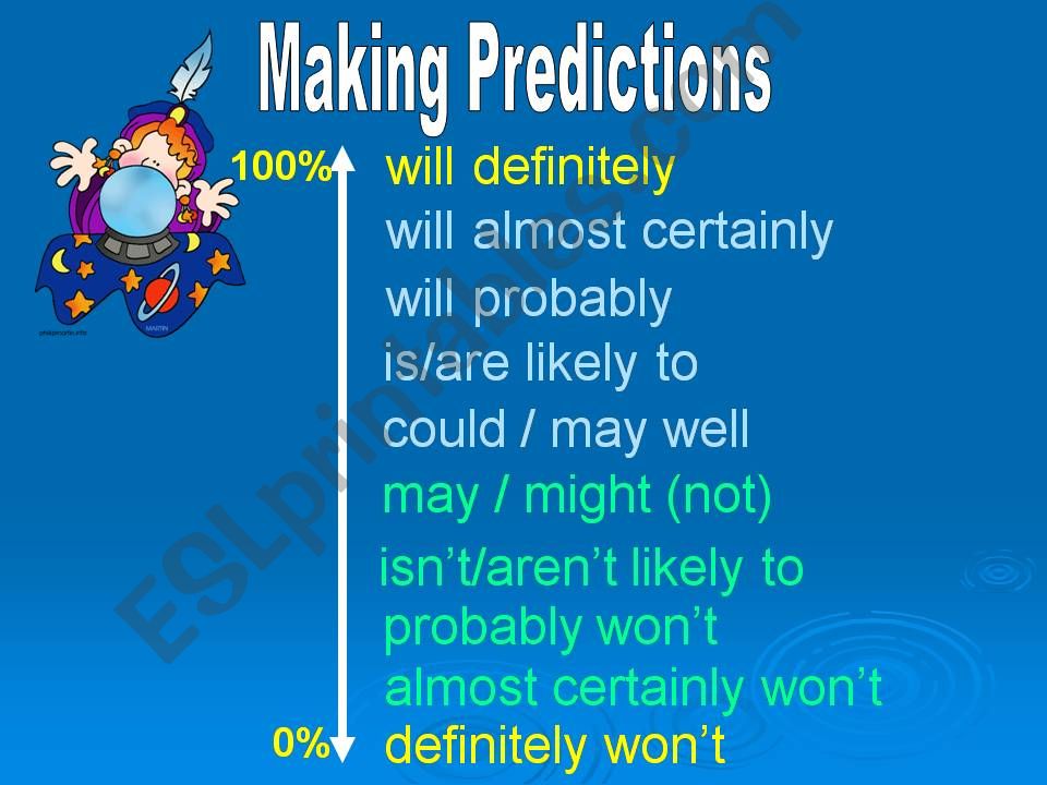 Making Predictions powerpoint