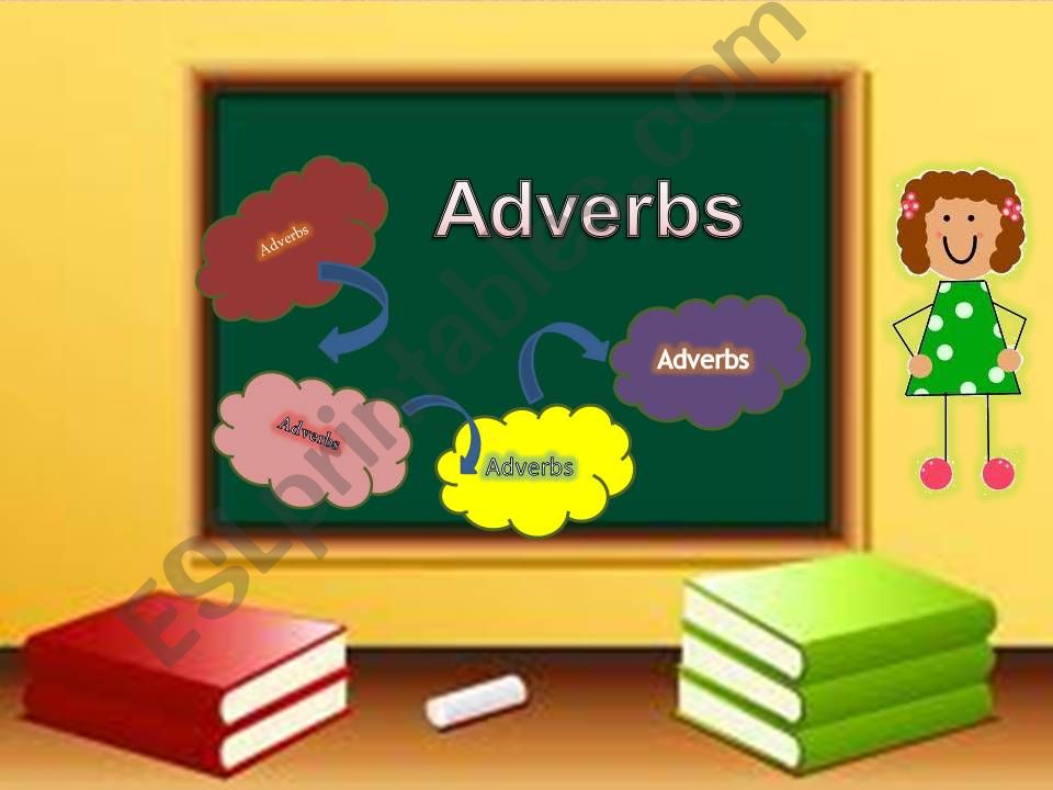 aderbs in english grammar powerpoint