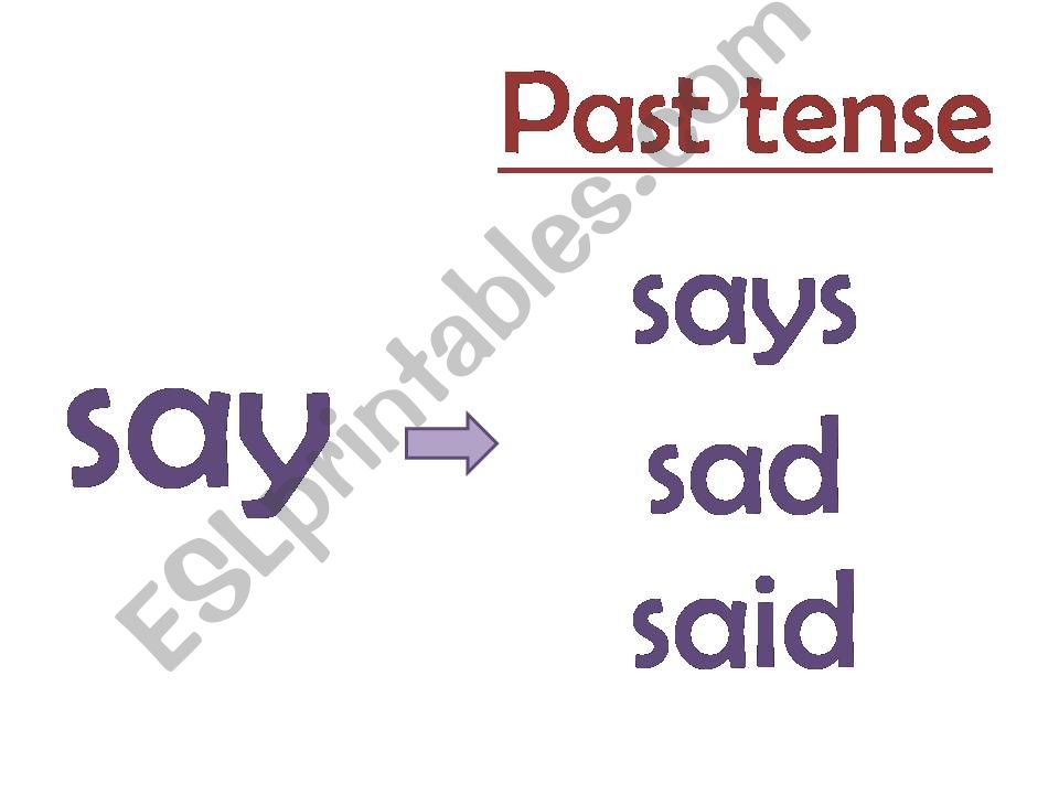 Past Tense Quiz powerpoint