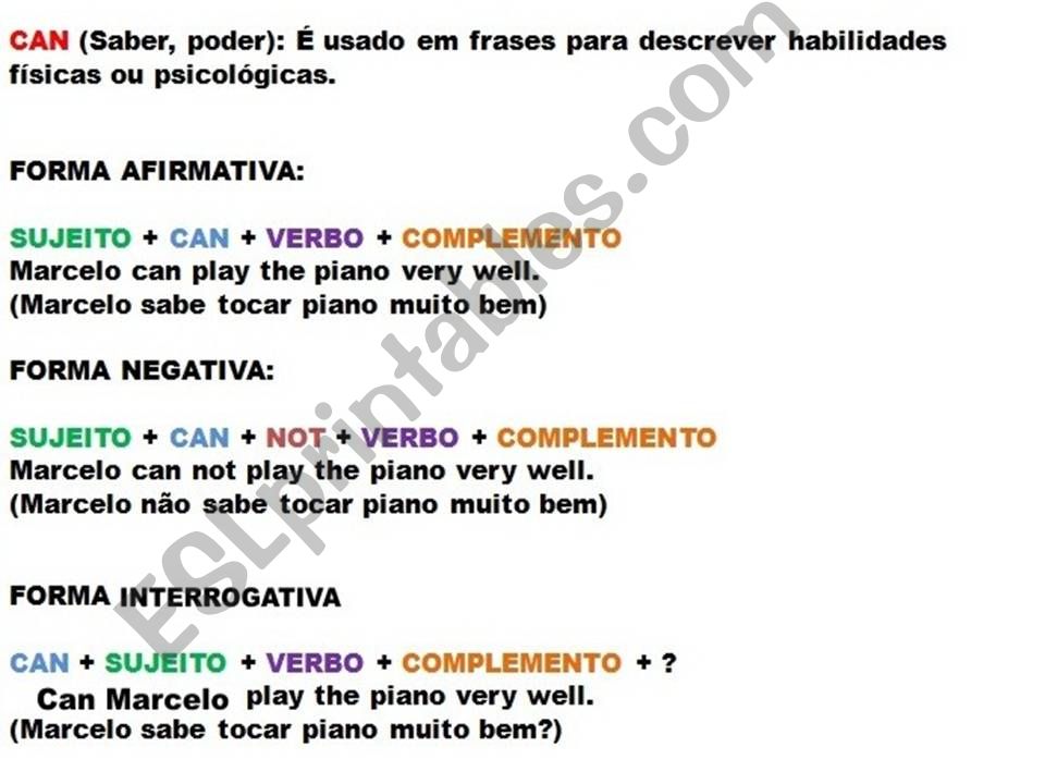 Modal verb - can powerpoint