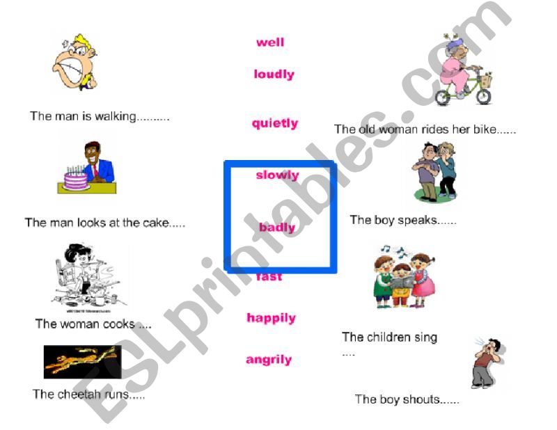 ADVERBS OF MANNER powerpoint