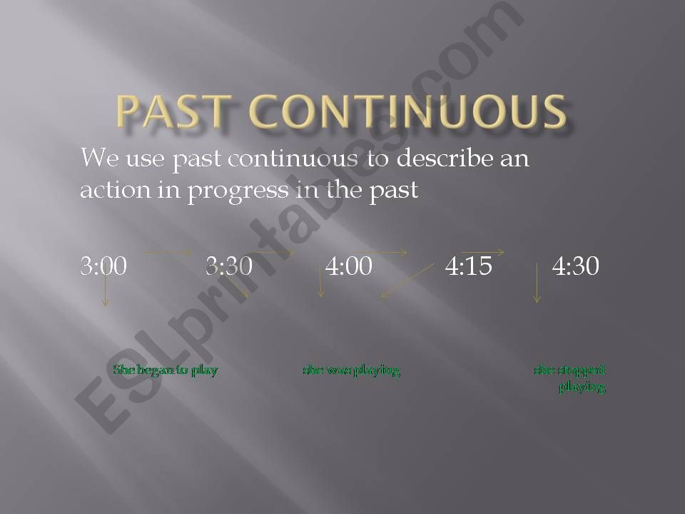 Past Continuous powerpoint