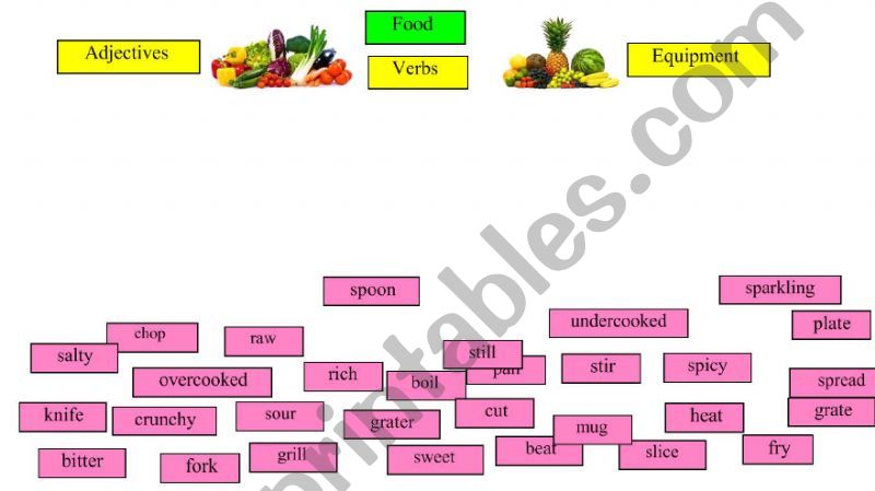 Food vocabulary - adjectives, verbs, kitchen utensils. 