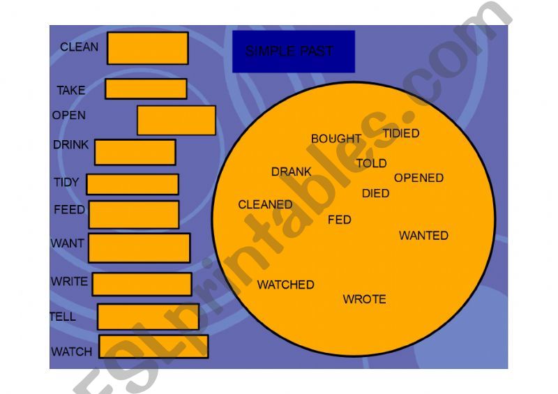 Simple Past powerpoint