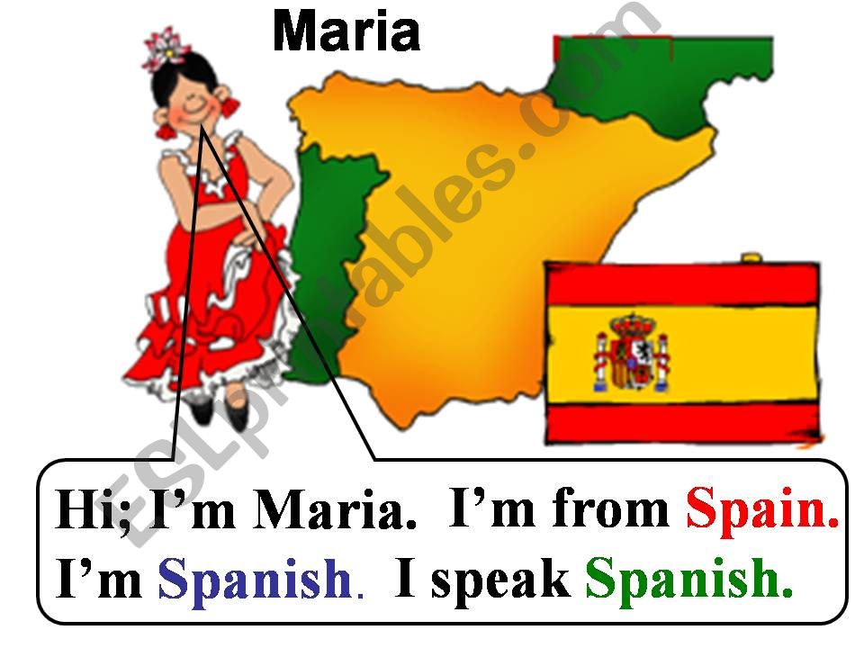 Countries and Nationalities powerpoint