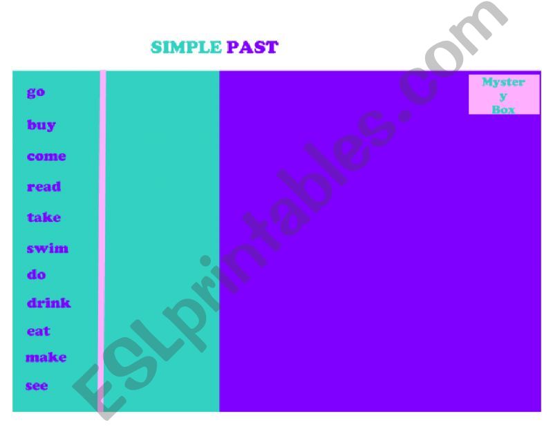 Simple Past Tense powerpoint