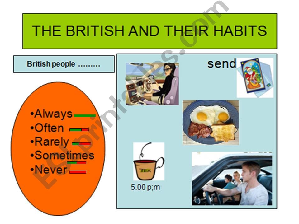 British habits powerpoint