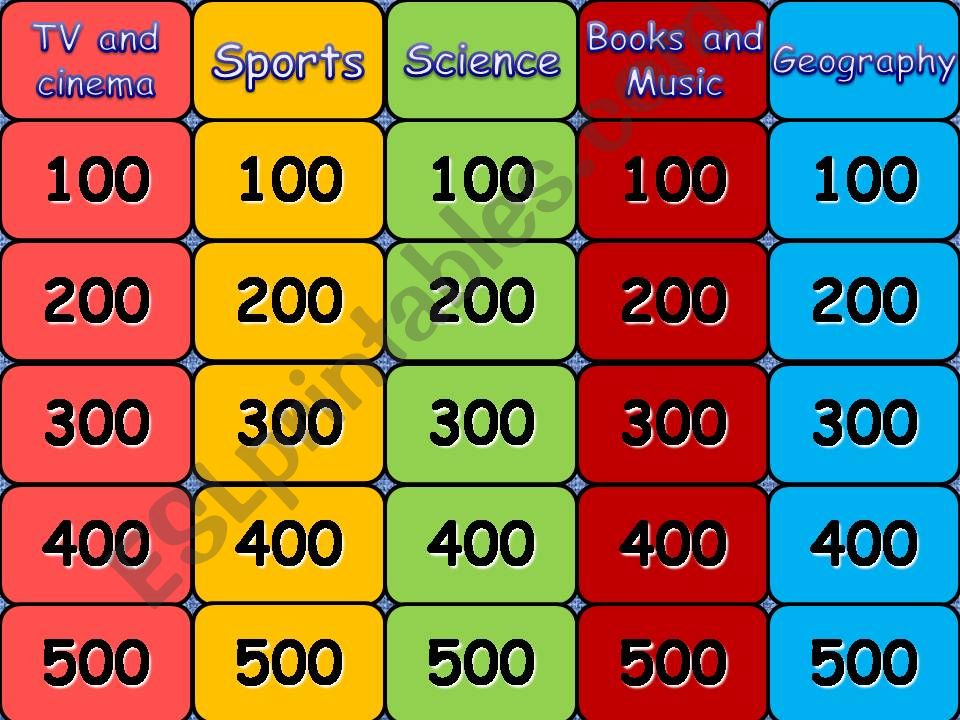 Jeopardy - Sports, Music and More