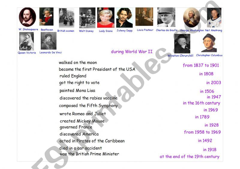 Famous people powerpoint