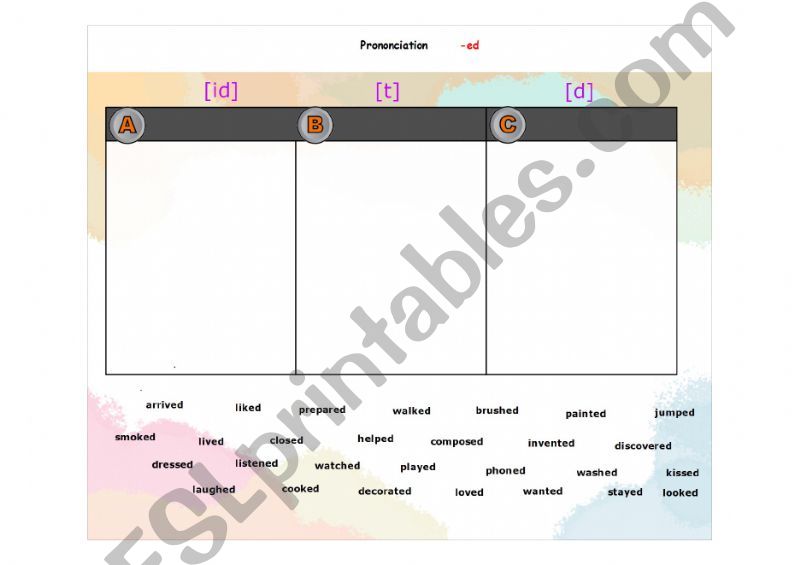 Pronunciation -ed powerpoint