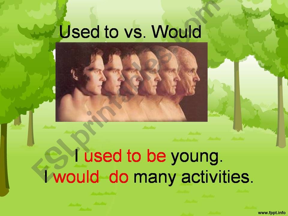 Used to vs. would powerpoint