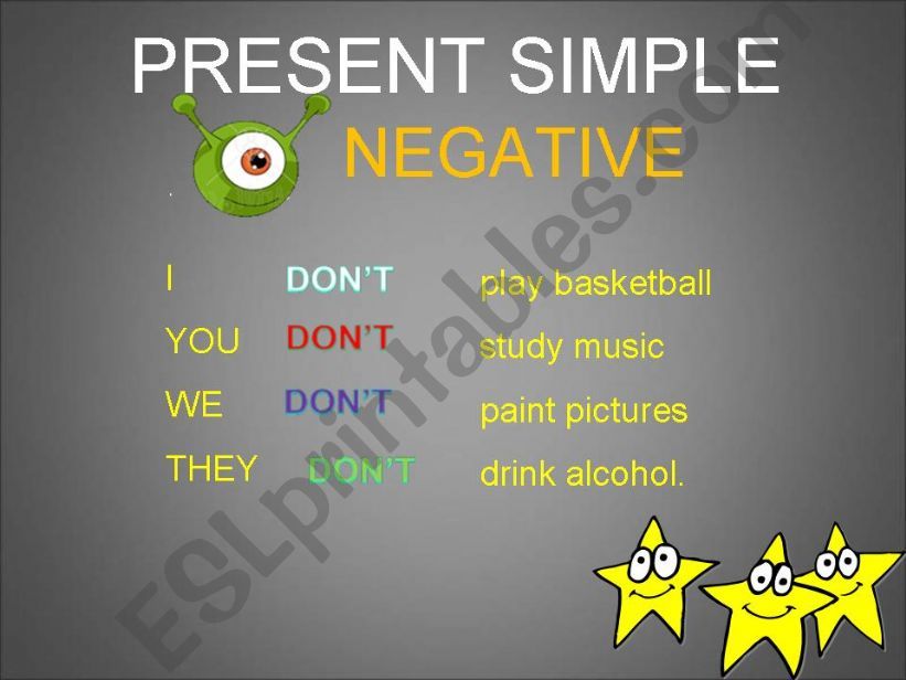 PRESENT SIMPLE NEGATIVE powerpoint