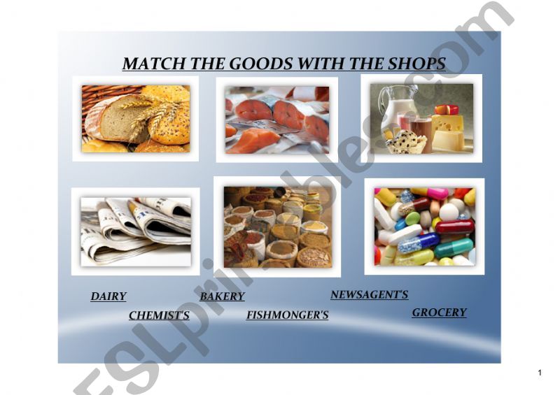 Types of Shops powerpoint