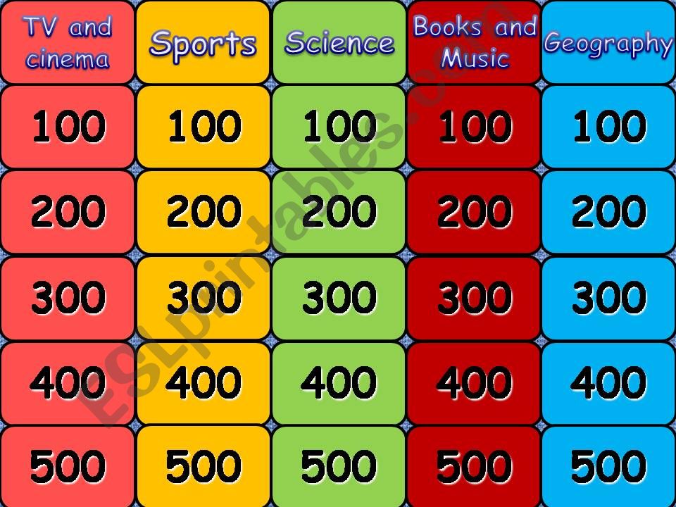 Jeopardy - General Knowledge powerpoint