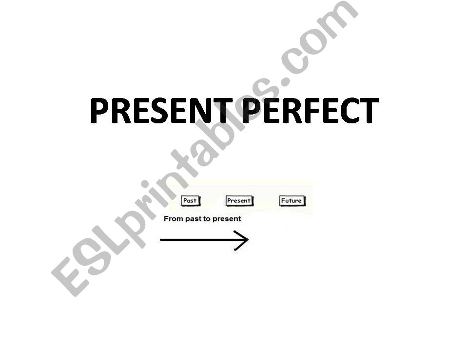 Present Perfect powerpoint