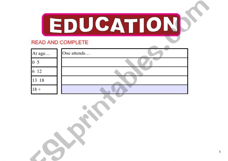 Education powerpoint