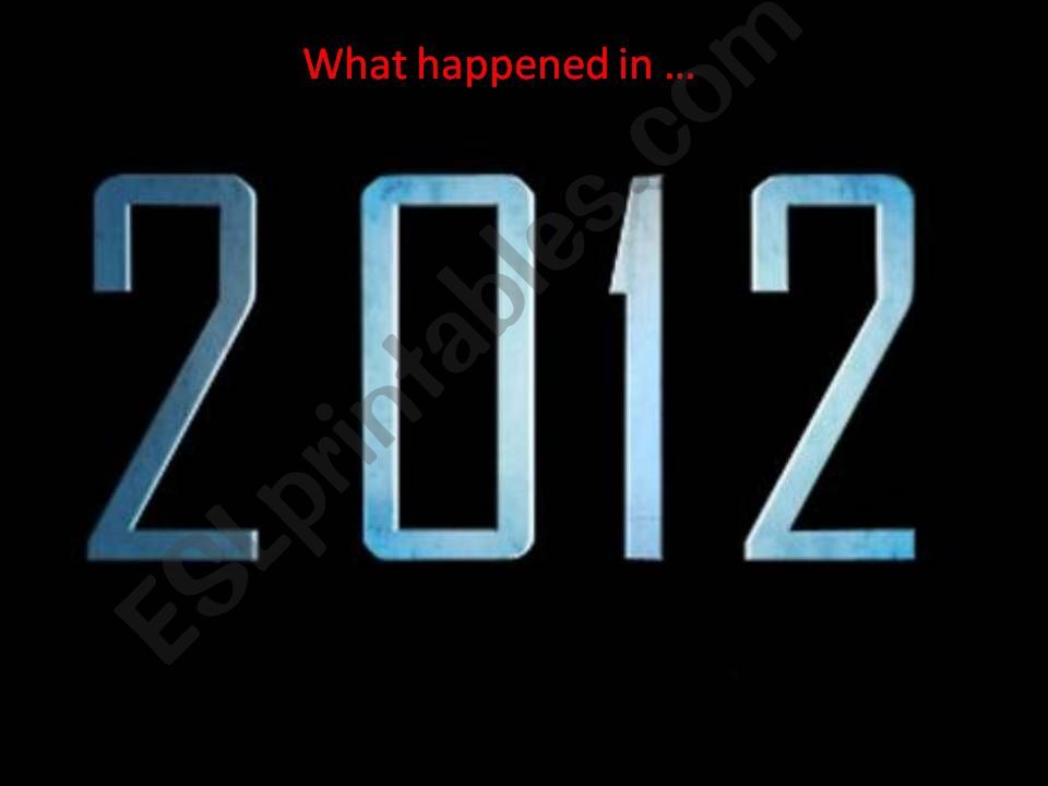 2012 review - What happened in 2012? *** Part1