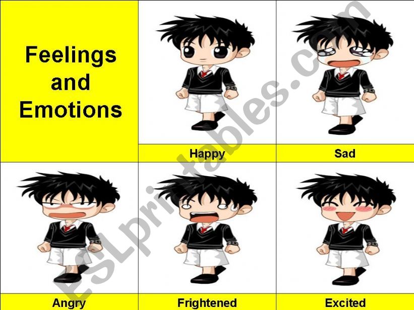 Feelings and Emotions-Boy powerpoint