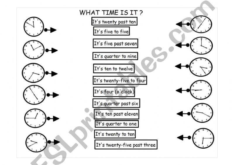 What time is it? powerpoint