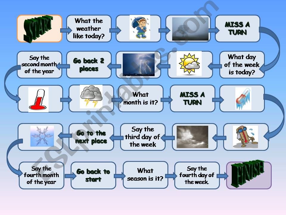 Weather, months, seasons and days of the week game. 