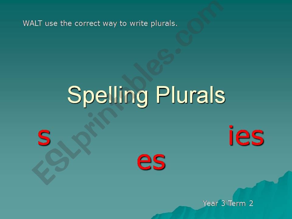 spelling-plurals powerpoint