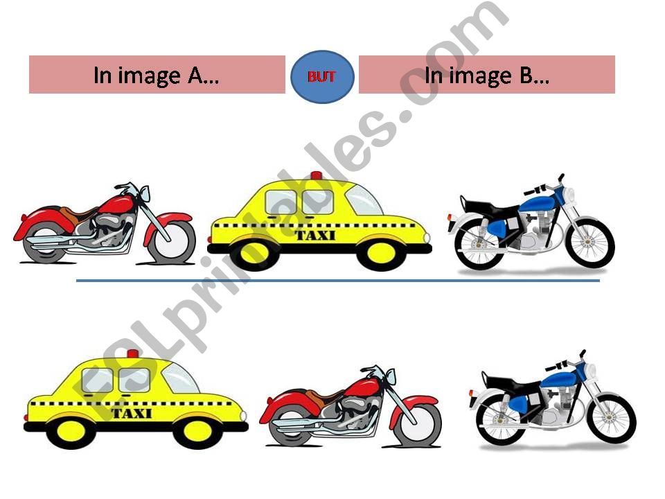 Prepositions of Place - Spot the Differences