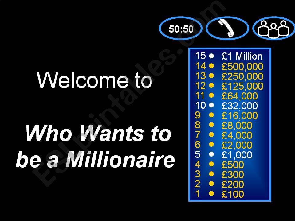 The Hunger Games- Who wants to be a millionaire 1