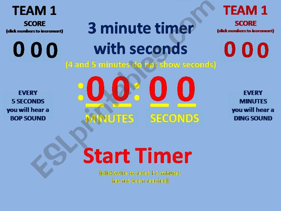 3 minute timer with scoreboard (up to 5 minutes, 3 to 5 seconds not shown)