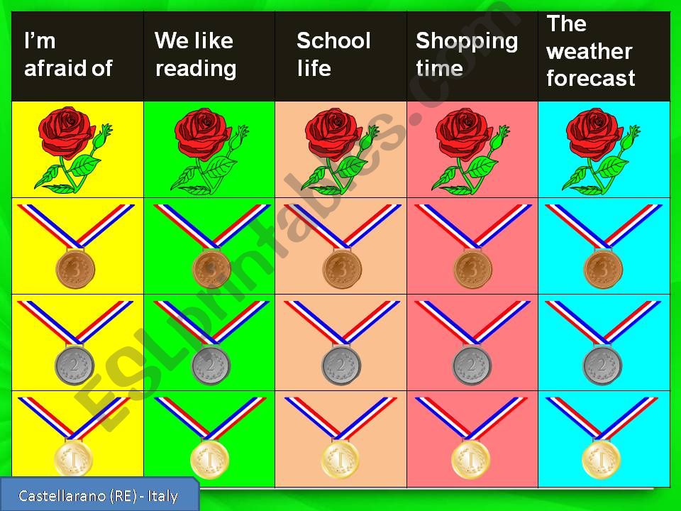 Quiz Time - I´m afraid of...-  We like reading - School life - Shopping time - The weather forecast 