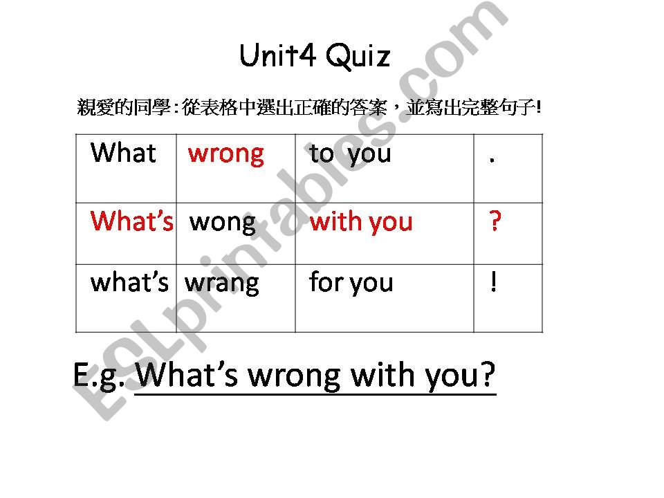 Whats wrong with you powerpoint
