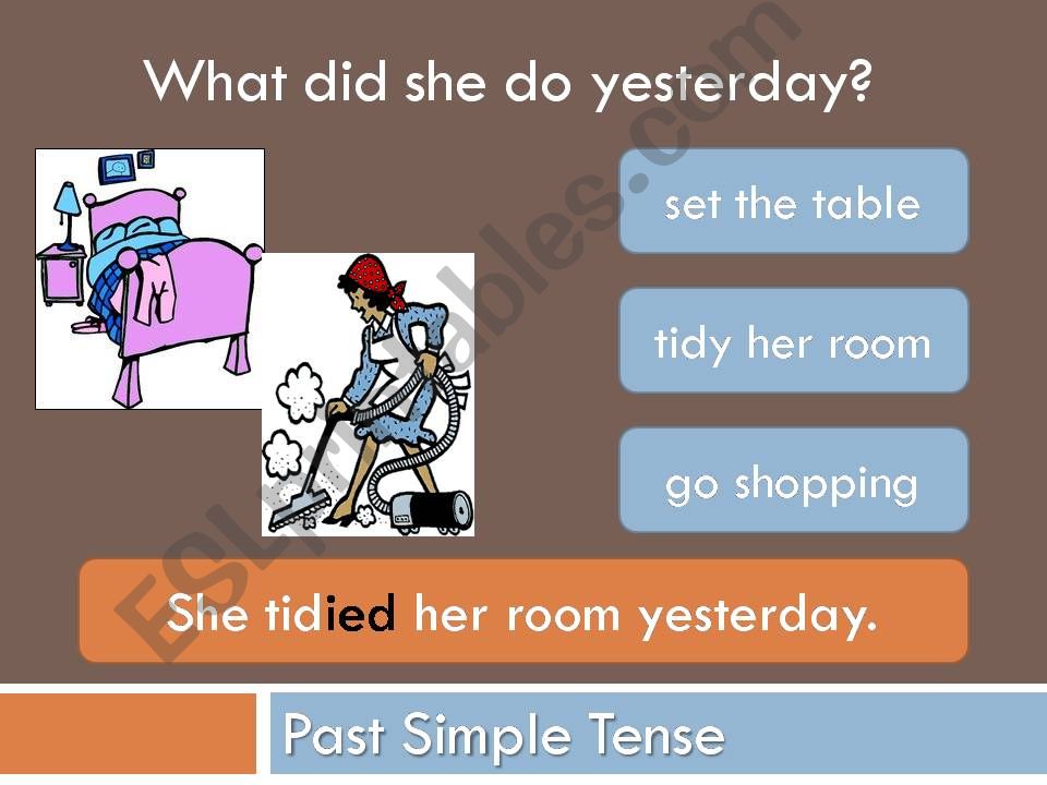 Past simple Tense powerpoint