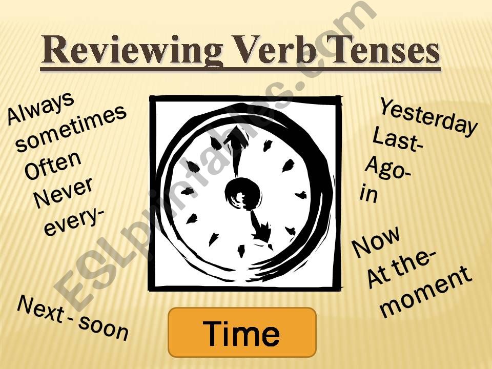 verb tenses powerpoint