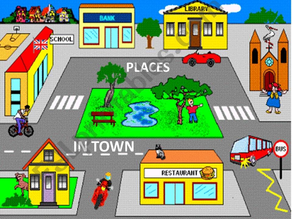 Places in town powerpoint