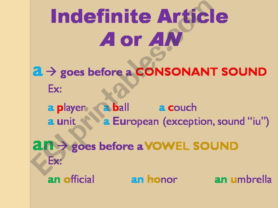 Definite and Indefinite Articles