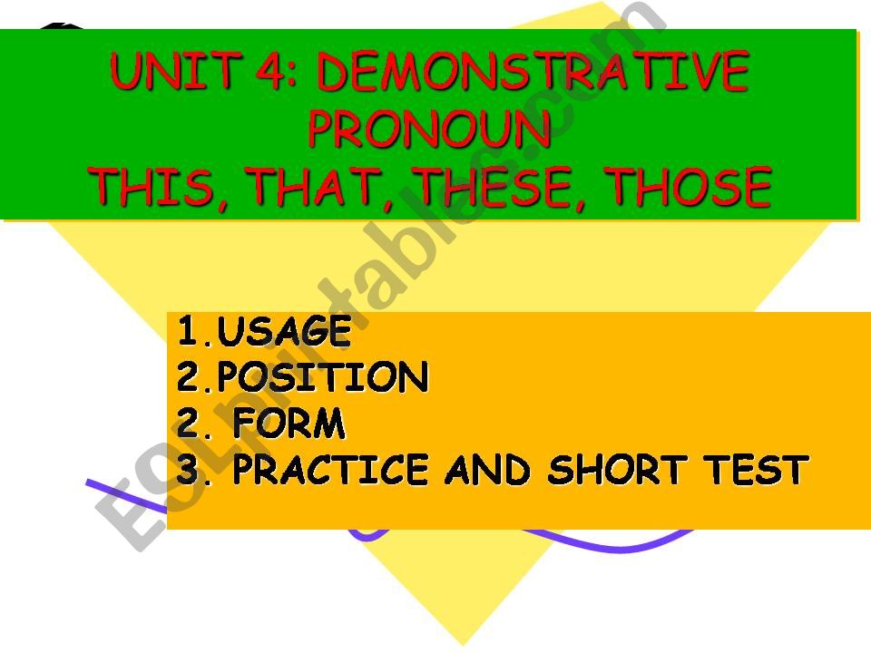 demonstrative pronoun powerpoint