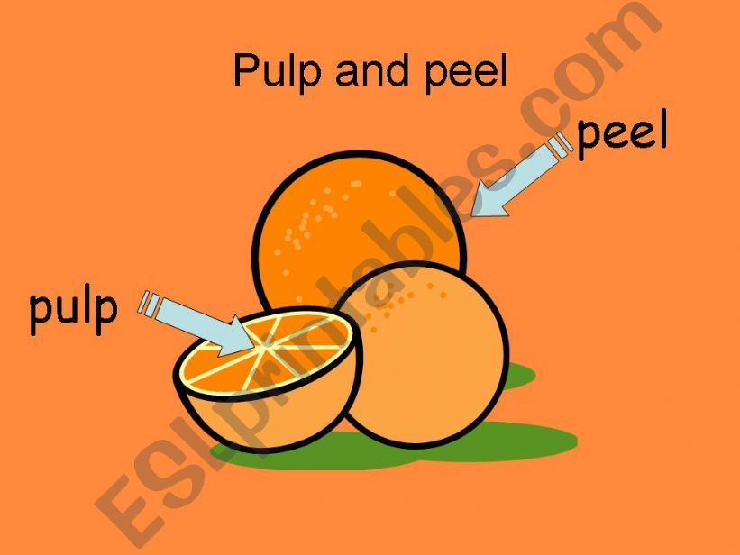How is orange juice made?  powerpoint