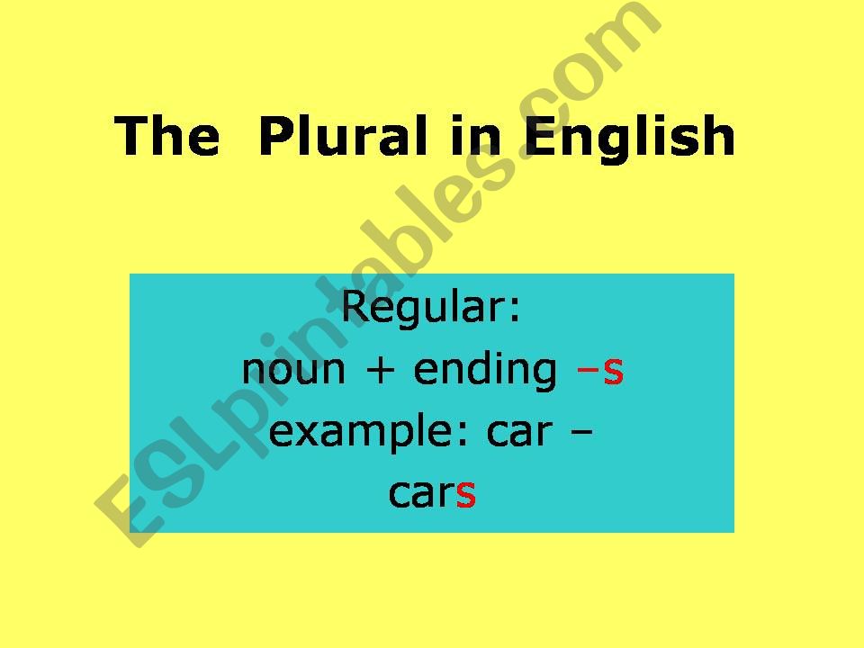 Plural Form of Nouns powerpoint