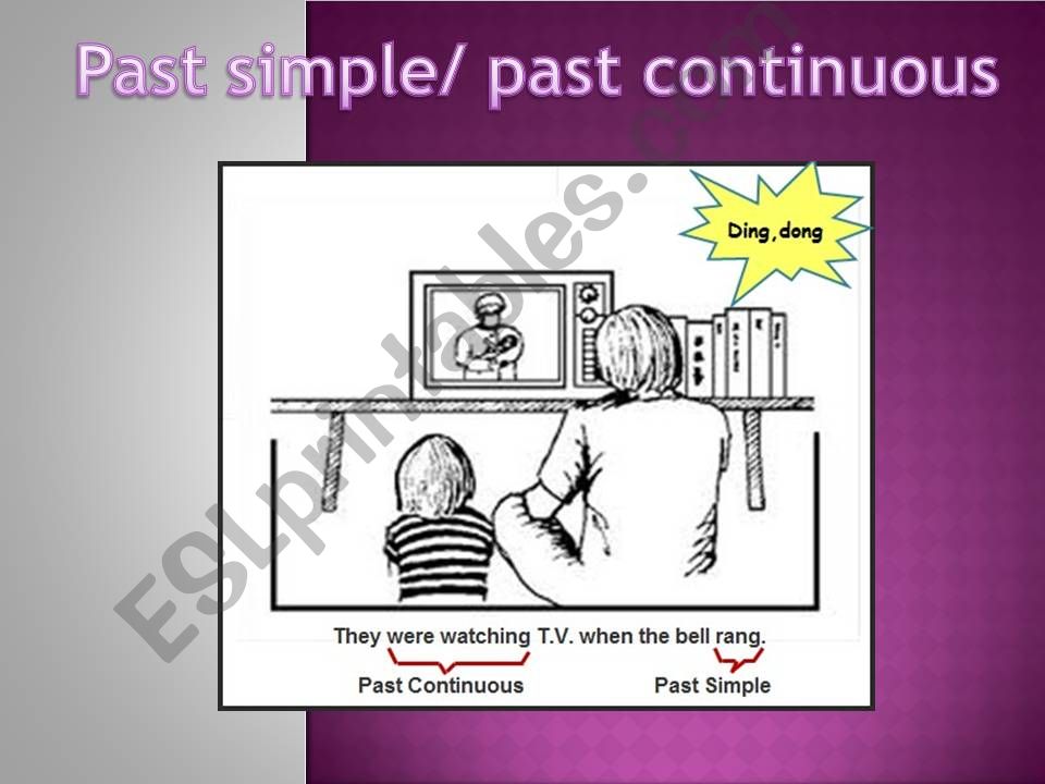 Past simple/ past continuous  powerpoint