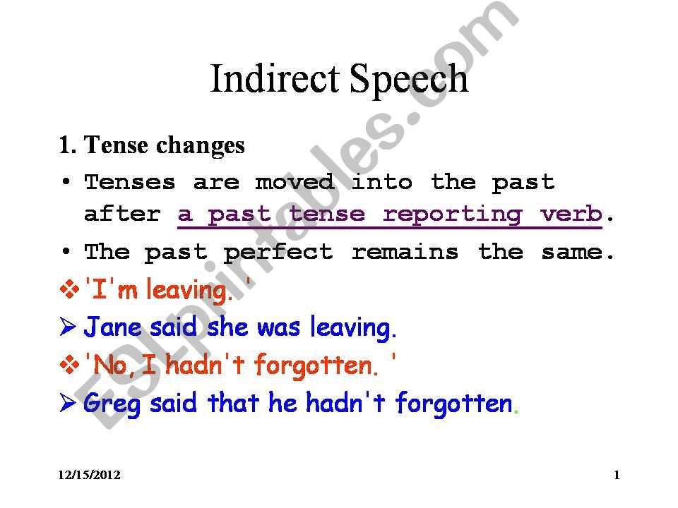 ndirect speech powerpoint