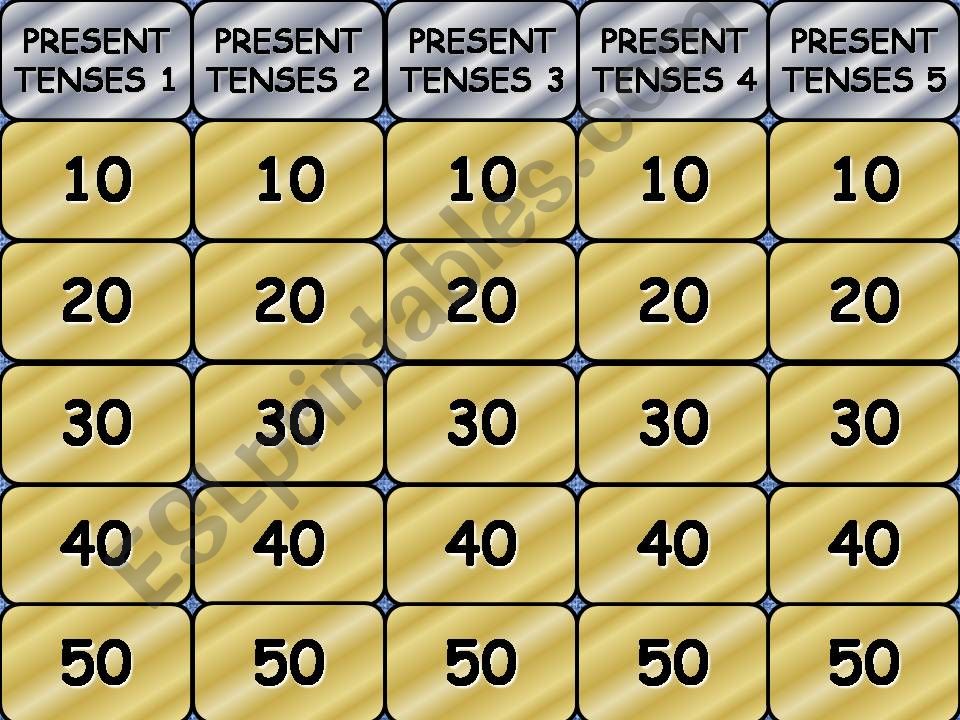 Present tenses jeopardy powerpoint